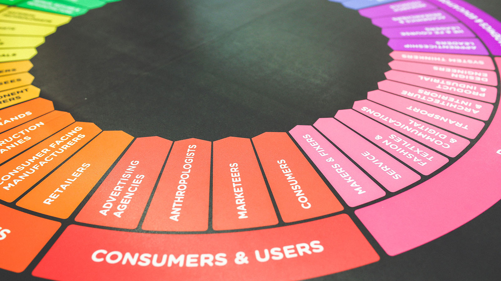 Color wheel advertisement about consumers