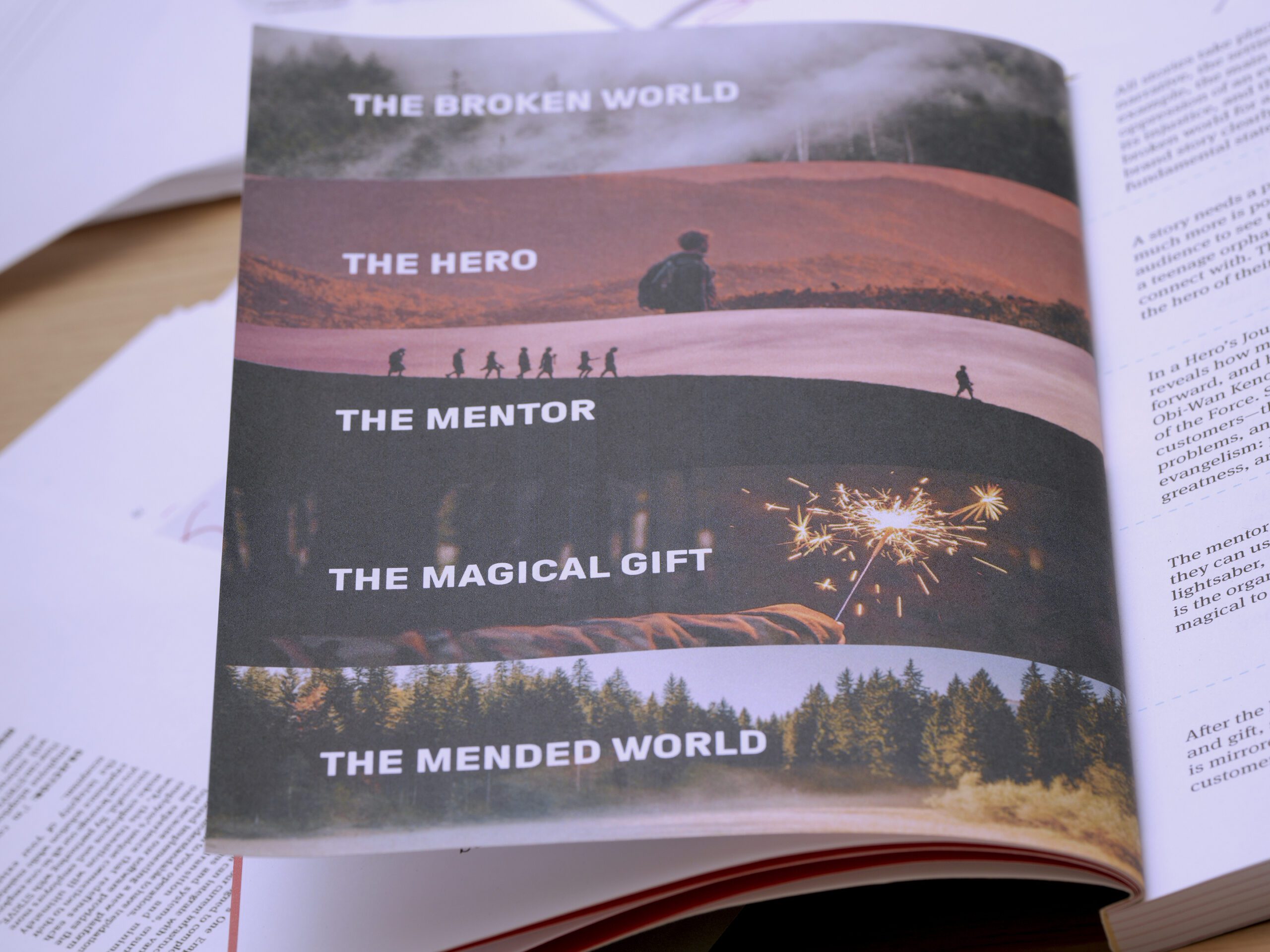 The Hero's Journey