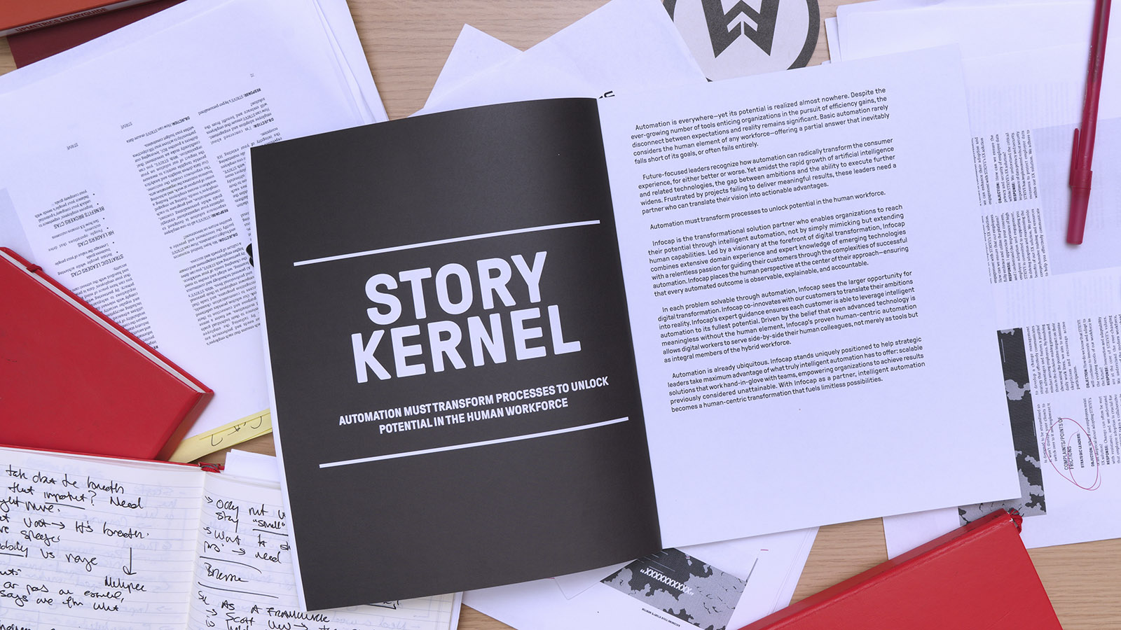 The StoryKernel: Woden’s Strategic Narrative Framework