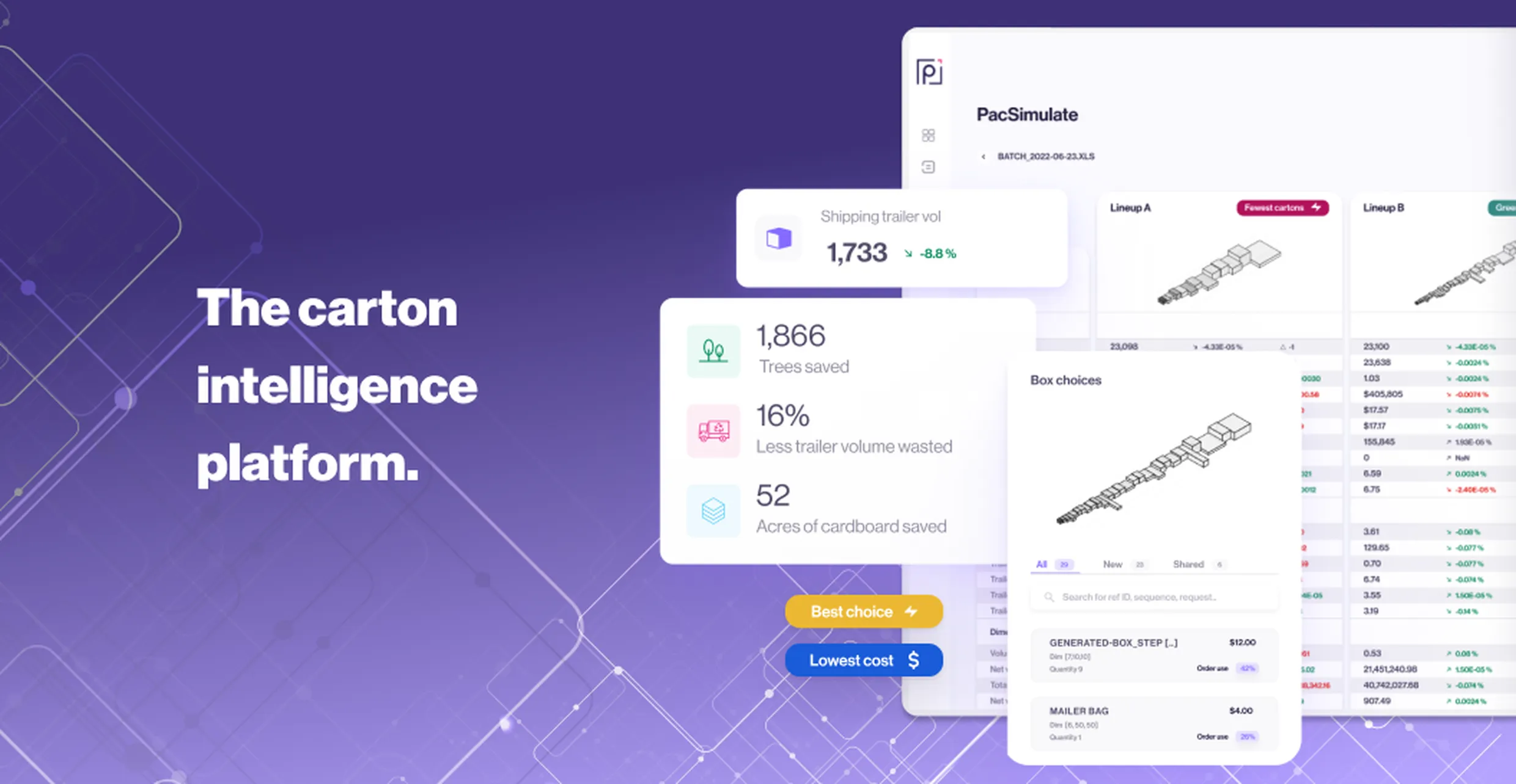 Paccurate Raises $3.5MM in Seed Funding